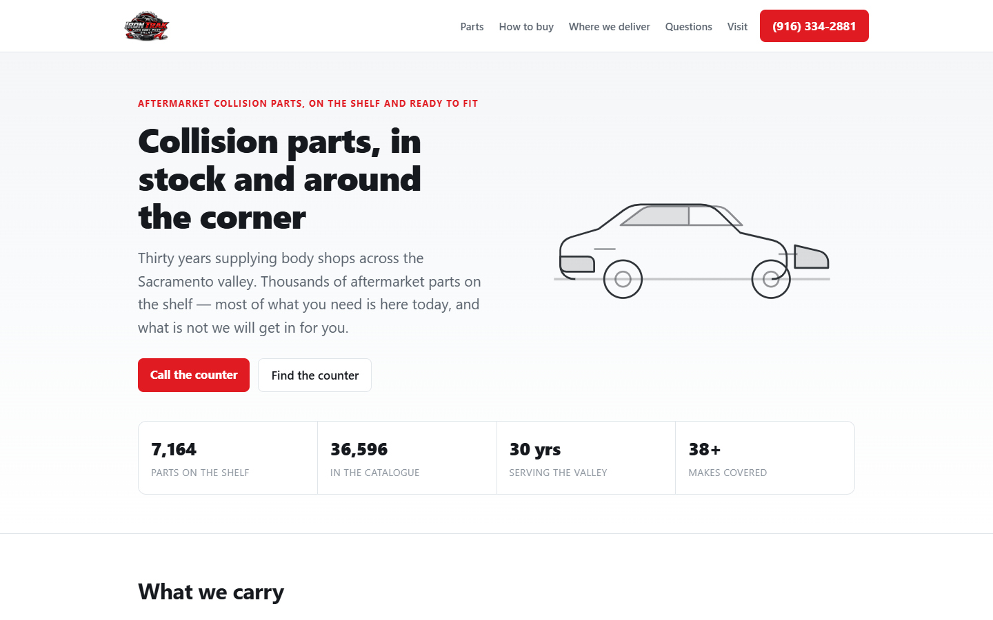 Iron Trak Auto Body Parts — homepage
